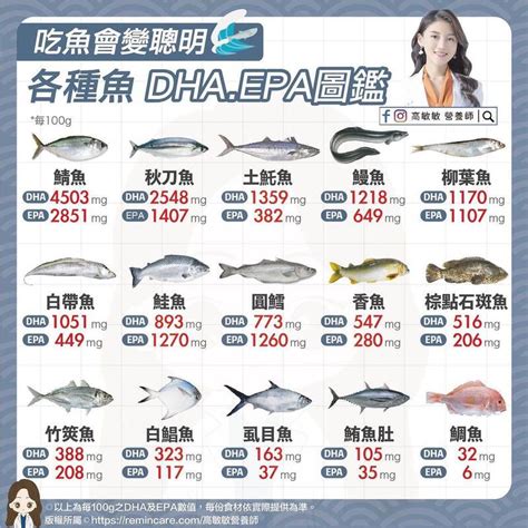 魚有靈性嗎|我們如何知道魚類有沒有感覺？